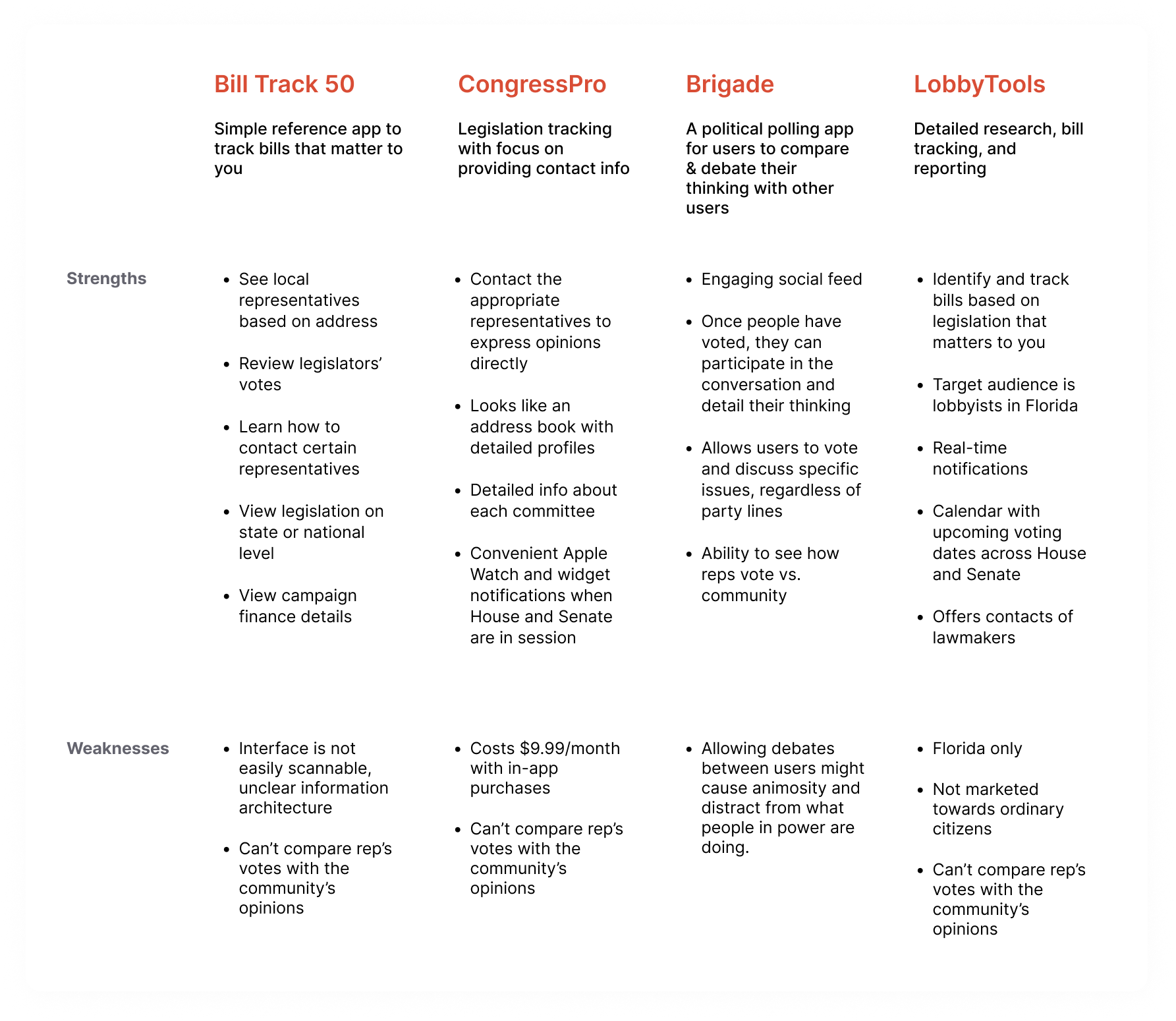 Competitive-Analysis-2