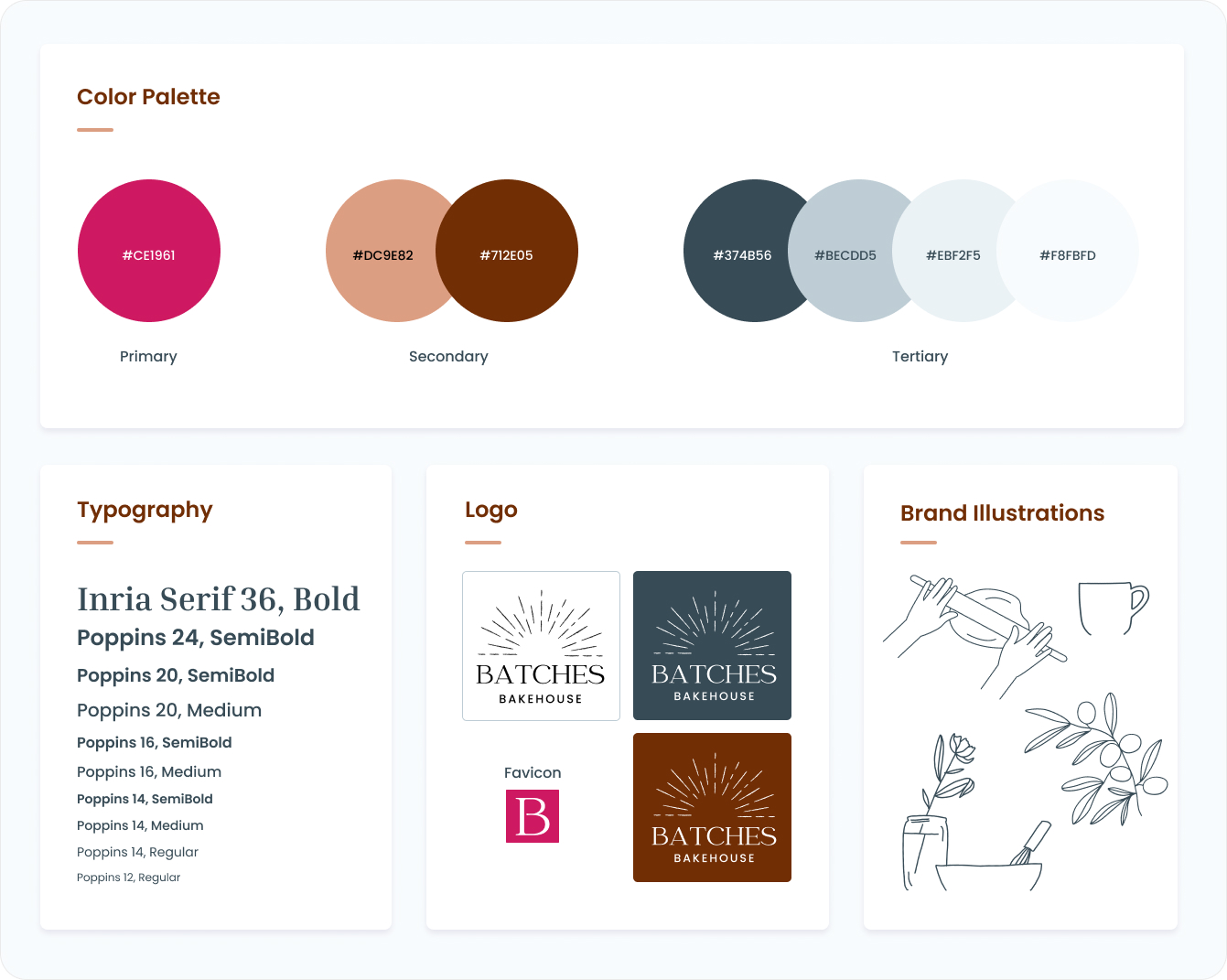Design-System